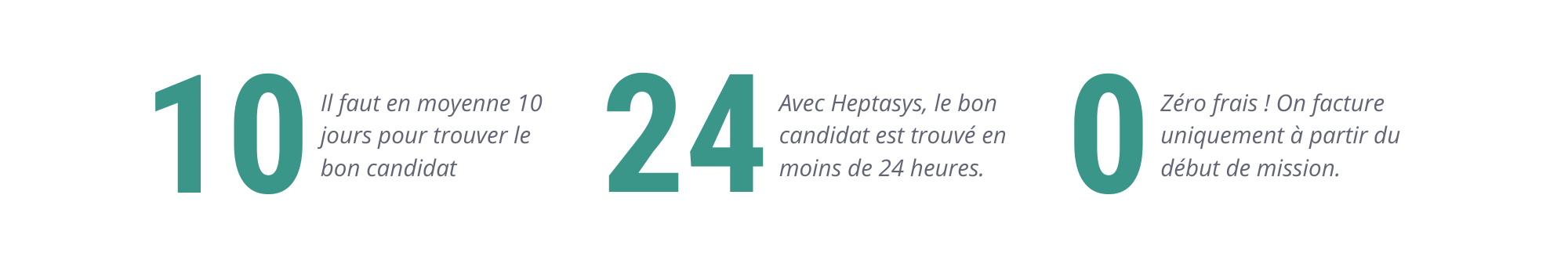 Votre Projet, Notre Réactivité (2)